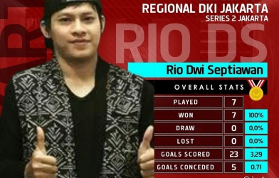 Duy Mập đánh bại á quân Thế giới với tỷ số 2-0