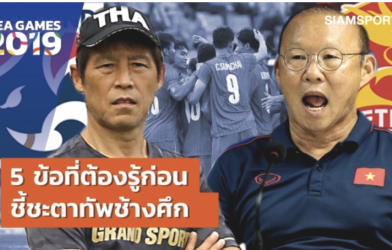 Báo Thái Lan bi quan về khả năng chiến thắng trước U22 Việt Nam