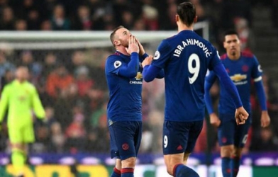 Kết quả Ngoại hạng Anh vòng 22: Top 6 rơi rụng