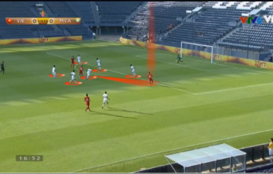 Nhãn quan của Công Phượng và điểm yếu của sơ đồ 3 hậu vệ 