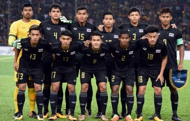 U23 Thái Lan gây ấn tượng mạnh trước U23 Bahrain