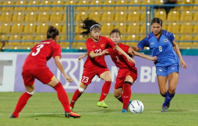 Bảng xếp hạng vòng loại U16 nữ châu Á: Việt Nam có cơ hội