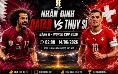 Nhận định Qatar vs Thụy Sĩ: Cơ hội thắng cao
