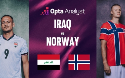 Siêu máy chỉ thẳng kết quả trận Iraq vs Na Uy: Quá chênh lệch