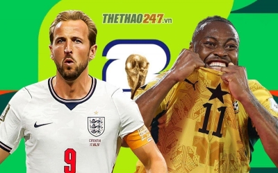 Dự đoán tỷ số Anh vs Ghana: Tam Sư thị uy sức mạnh