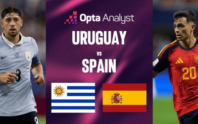 Siêu máy tính soi kết quả Uruguay vs Tây Ban Nha: Kết quả khó lường