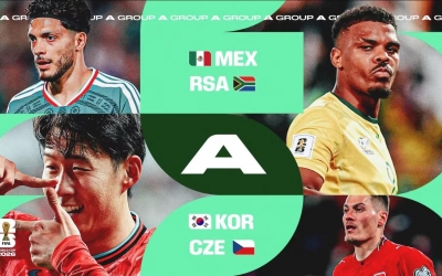Siêu máy tính dự đoán kết quả bảng A World Cup 2026: Chủ nhà Mexico không dễ đi tiếp