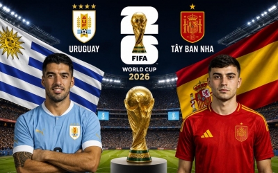 Dự đoán tỷ số Uruguay vs Tây Ban Nha, 7h00 ngày 27/6