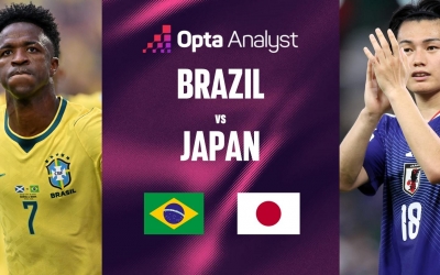 Siêu máy tính soi tỷ lệ thắng Brazil vs Nhật Bản: Selecao vượt bậc