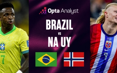 Siêu máy tính soi tỷ lệ thắng Brazil vs Na Uy: Selecao vượt trội hoàn toàn!