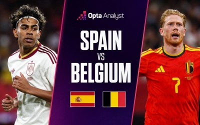 Siêu máy tính soi kết quả Tây Ban Nha vs Bỉ: Con số khó tin!