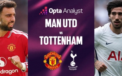 Siêu máy tính Opta dự đoán MU vs Tottenham: Quỷ đỏ chiếm ưu thế