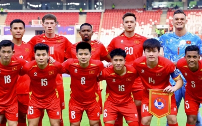 Asian Cup 2027 gặp biến lớn, ĐT Việt Nam nín thở chờ thông báo của AFC