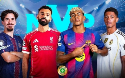 CHÍNH THỨC: Xác định 8 đội vào thẳng vòng 1/8 Champions League