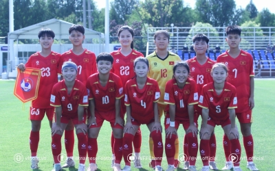 CĐV châu Á phản ứng mạnh khi Việt Nam vào tứ kết giải AFC