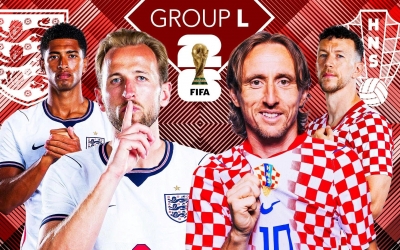 Dự đoán bàn, góc & thẻ phạt Anh vs Croatia - World Cup 2026