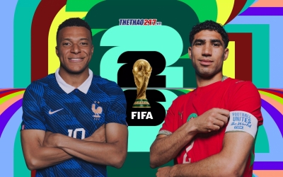 Dự đoán tỷ số Pháp vs Morocco: Khan hiếm bàn thắng