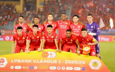 Trực tiếp bốc thăm cúp C1 châu Á 2026/27: CAHN gặp đối cứng?