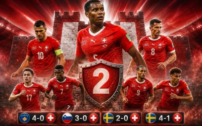 Thụy Sĩ quyết phá ‘lời nguyền’ tại World Cup 2026