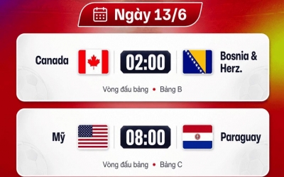 Trực tiếp World Cup hôm nay: Lịch thi đấu, kết quả, BXH mới nhất ngày 12/6