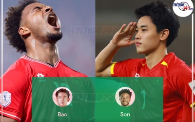 CĐV Thái Lan: 'ĐT Việt Nam có Xuân Son đã khiếp, giờ thêm cả Đình Bắc'