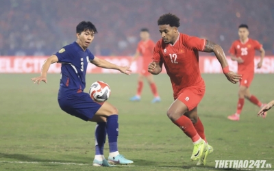 CHÍNH THỨC: ĐT Việt Nam đối đầu Thái Lan tại FIFA ASEAN Cup