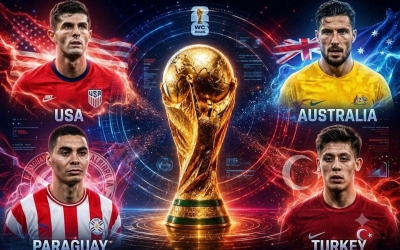 Siêu máy tính dự đoán bảng D World Cup 2026: Bất ngờ cơ hội của chủ nhà Mỹ