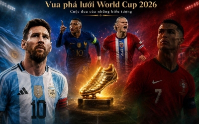Điểm nhấn World Cup 24/6: Thể thức 48 đội giúp các siêu sao 'Farm chỉ số'?
