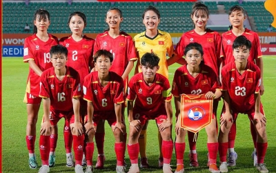 Tuyển Việt Nam lách qua khe cửa hẹp, chính thức vào tứ kết châu Á