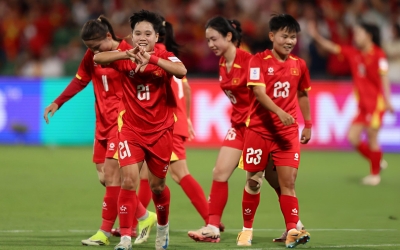 ĐT Việt Nam được thưởng khủng sau chiến thắng ở VCK Asian Cup