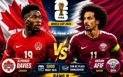 Đội hình mạnh nhất Canada vs Qatar: Jonathan David đối đầu Akram Afif