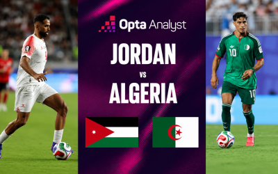 Máy tính soi kết quả Jordan vs Algeria: Không biết nói dối