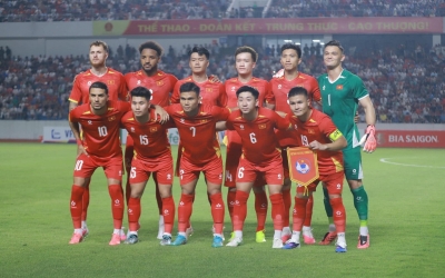 ĐT Việt Nam nhận tin cực vui từ FIFA sau chiến thắng trước Myanmar