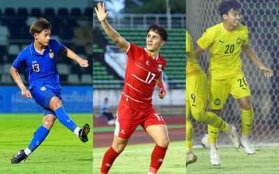 Danh sách các đội dự VCK U20 châu Á 2027: Thái Lan, Indonesia, Malaysia...