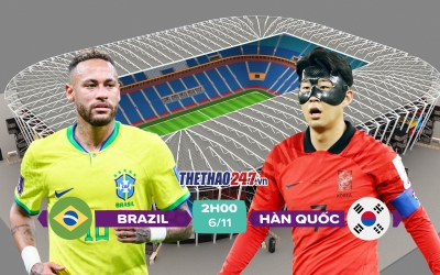 Trực tiếp Brazil 1-0 Hàn Quốc: Quá nhanh, quá nguy hiểm!