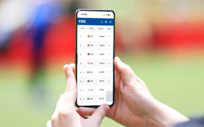 LĐBĐ thế giới báo tin quan trọng cho ĐT Việt Nam về BXH FIFA