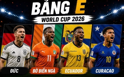 Tổng hợp kịch bản bảng E World Cup 2026: Đức đã xong nhiệm vụ, 3 đội còn lại bước vào cuộc chiến 'một mất một còn'