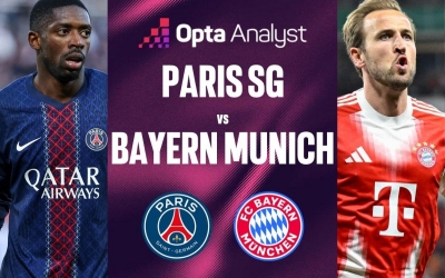 Siêu máy tính chỉ thẳng kết quả bất ngờ trận PSG vs Bayern