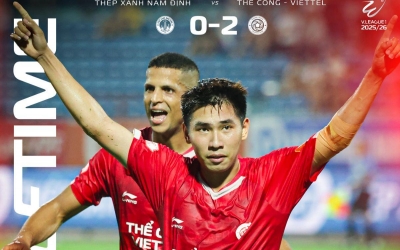 Trực tiếp bóng đá Nam Định 0-2 Viettel: Thế trận an bài!