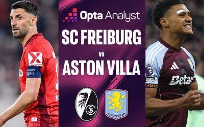 Siêu máy tính chỉ thẳng kết quả bất ngờ chung kết Freiburg vs Aston Villa
