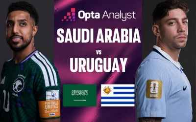 Siêu máy tính Opta chỉ thẳng đội thắng trận Ả Rập Saudi vs Uruguay: Áp đảo!
