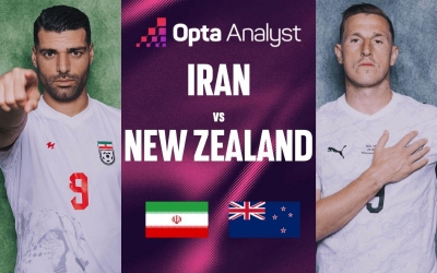 Máy tính soi kết quả Iran vs New Zealand: Chênh lệch bất ngờ
