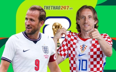 Dự đoán tỷ số Anh vs Croatia: Kịch bản được chờ đợi