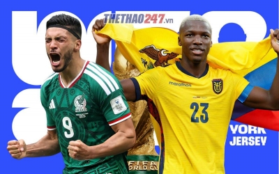 Tỷ lệ thắng Mexico vs Ecuador: Cuộc chiến vé đi tiếp - World Cup 2026