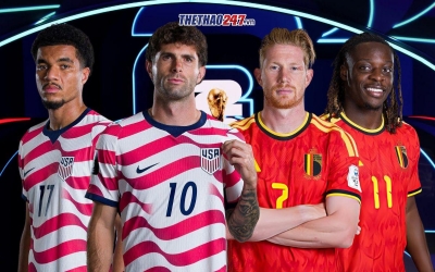 Dự đoán bàn thắng, góc & thẻ phạt Mỹ vs Bỉ - World Cup 2026
