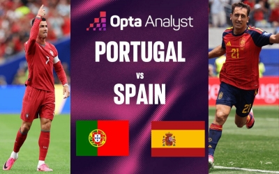 Siêu máy tính soi tỷ lệ thắng Bồ Đào Nha vs Tây Ban Nha: Ronaldo lo sốt vó