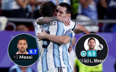 Được điểm cao nhất, Messi vẫn không phải số 1 của FIFA
