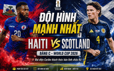 Đội hình mạnh nhất Haiti vs Scotland: Đại diện Caribe thách thức bản lĩnh châu Âu