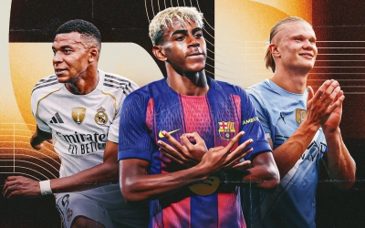 Top 5 Quả bóng Vàng 2026: Mbappe về nhì, top 1 xứng đáng