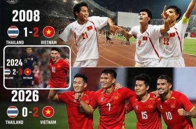 Truyền thông Đông Nam Á dậy sóng vì Việt Nam 3 lần thắng ngay sân Rajamangala